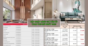 Cập nhật bảng giá tấm ốp than tre mới nhất 2025
